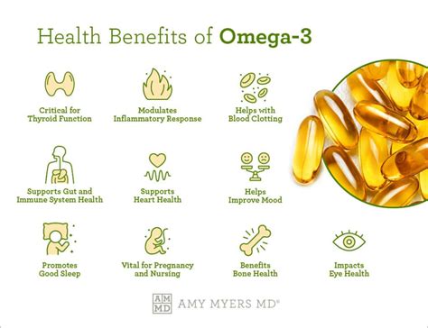 omega 3 benefits for men|omega 3 disadvantages.